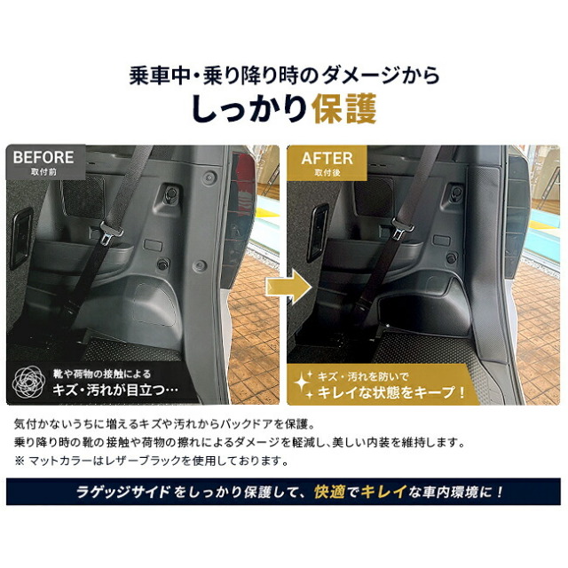 ラゲッジサイドをキズや汚れから守る保護マット