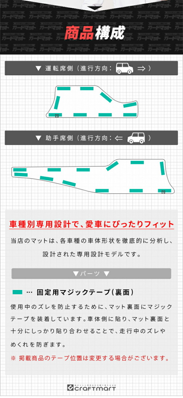 ダイハツタントガードマットキックガードリアサイドステップ用2枚