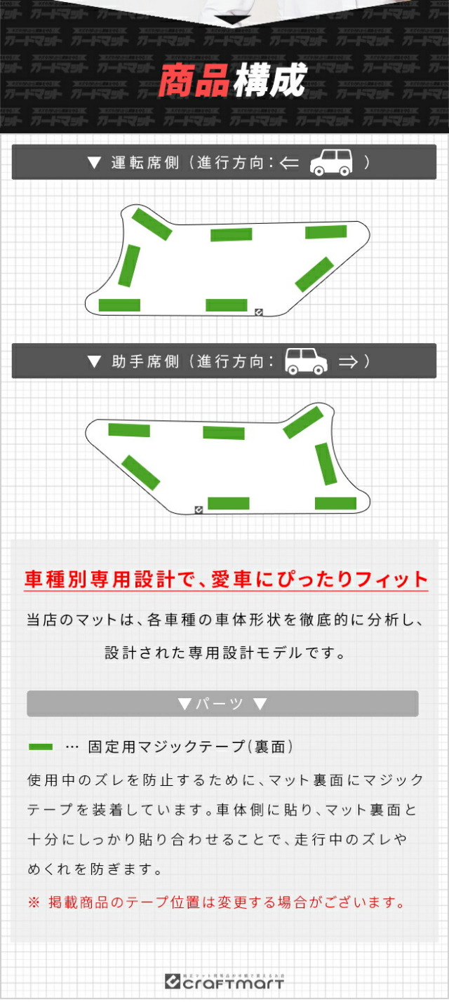 ホンダフィットガードマットキックガードリアドアトリム用2枚組G