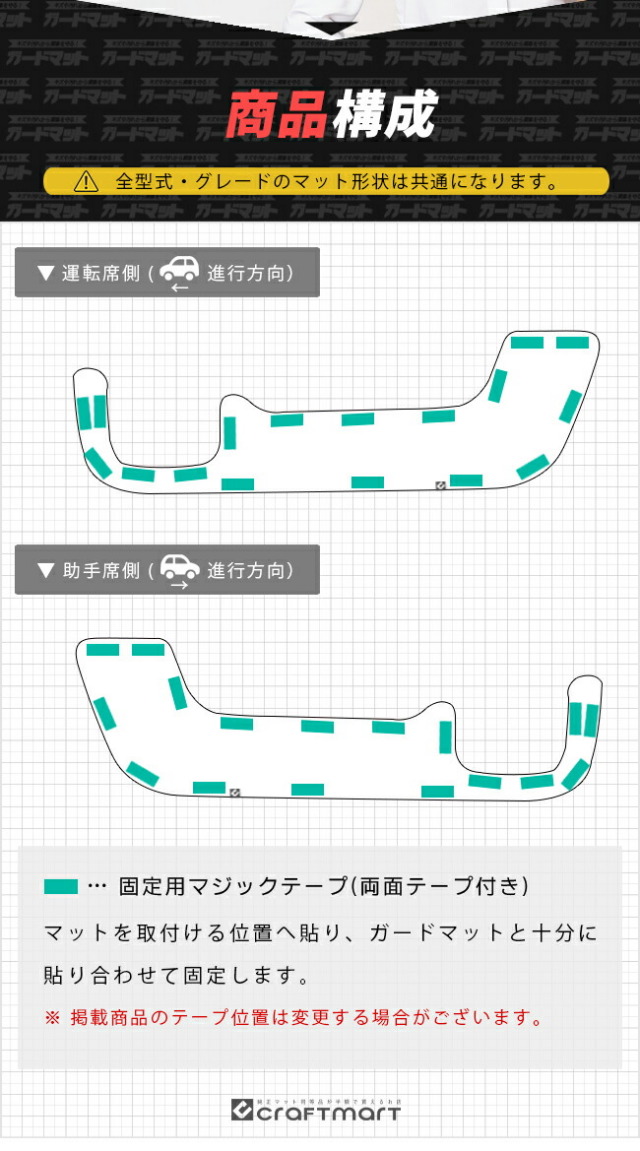 ホンダ新型フリードGT系ガードマットキックガードフロントドアト