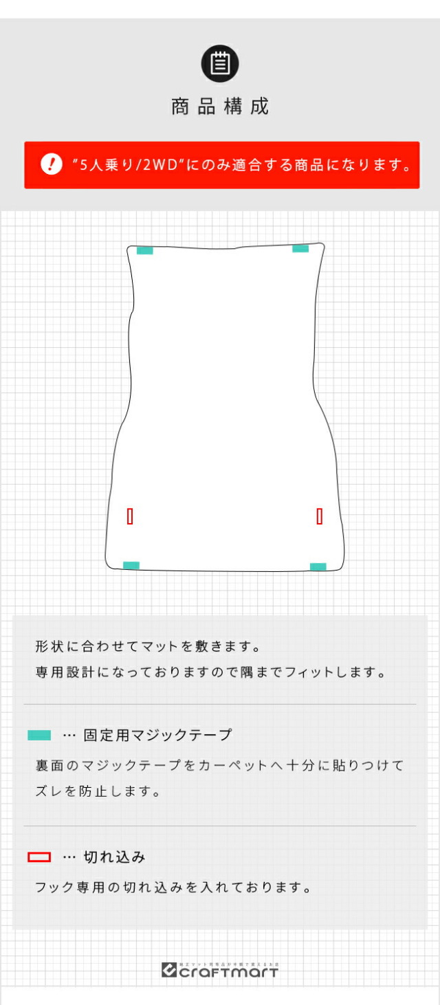 ホンダ新型フリードGT系5人乗りラゲッジアンダーマットDXシリーズ