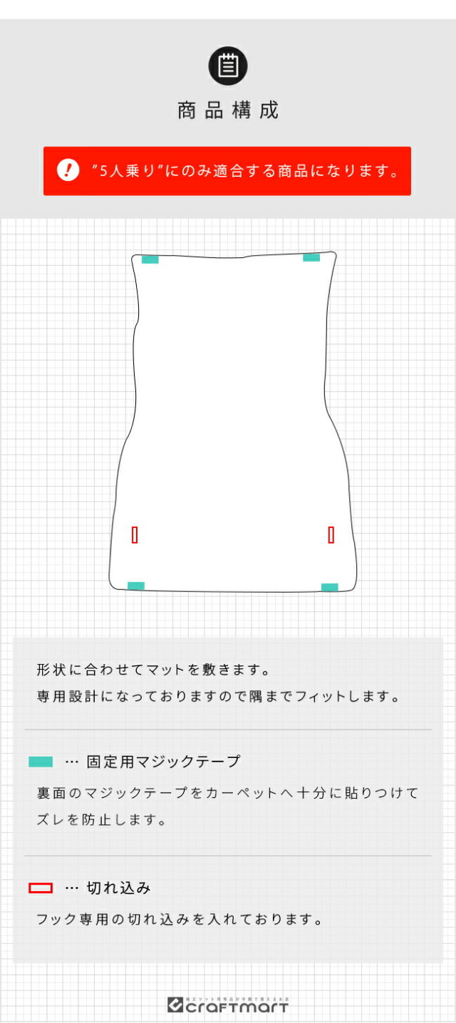 ホンダ新型フリードGT系5人乗りラゲッジアンダーマットSTシリーズ
