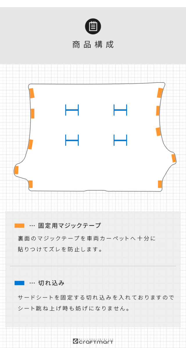 ホンダ新型フリードGT系6人乗り7人乗りラゲッジマットDXシリーズ