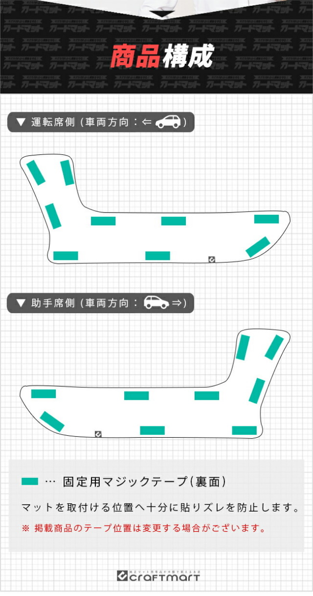 ホンダフリードガードマットキックガードフロントドアトリム用2枚