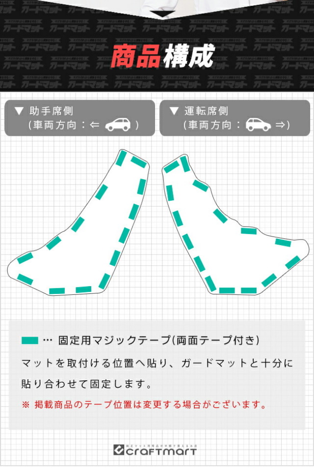 ホンダ新型フリードGT系ガードマットキックガードフロントパネル