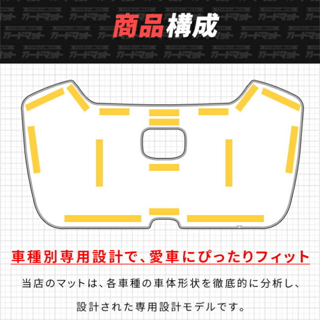 ホンダフリードGT系ガードマットバックドアトリム用1枚6人乗りHV