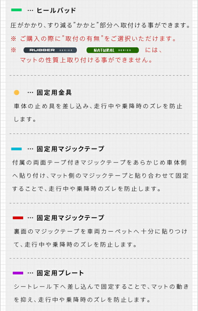 ホンダ新型フリードフロアマットDXシリーズGT系6人乗りHV車7人乗