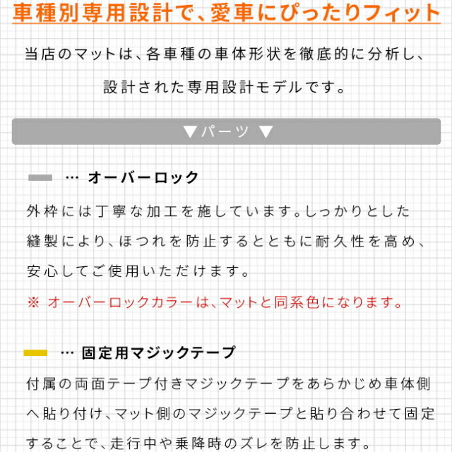 ホンダ新型フリードGT系5人乗り6人乗り7人乗りGS車HV車対応フロン