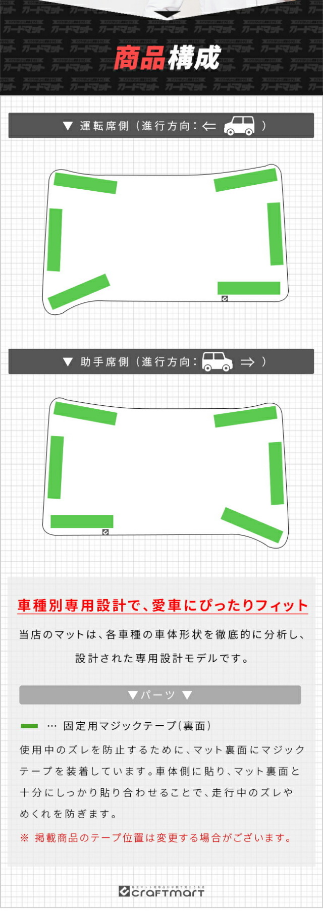 ホンダ新型フリードGT系ガードマットキックガードシートベルト下