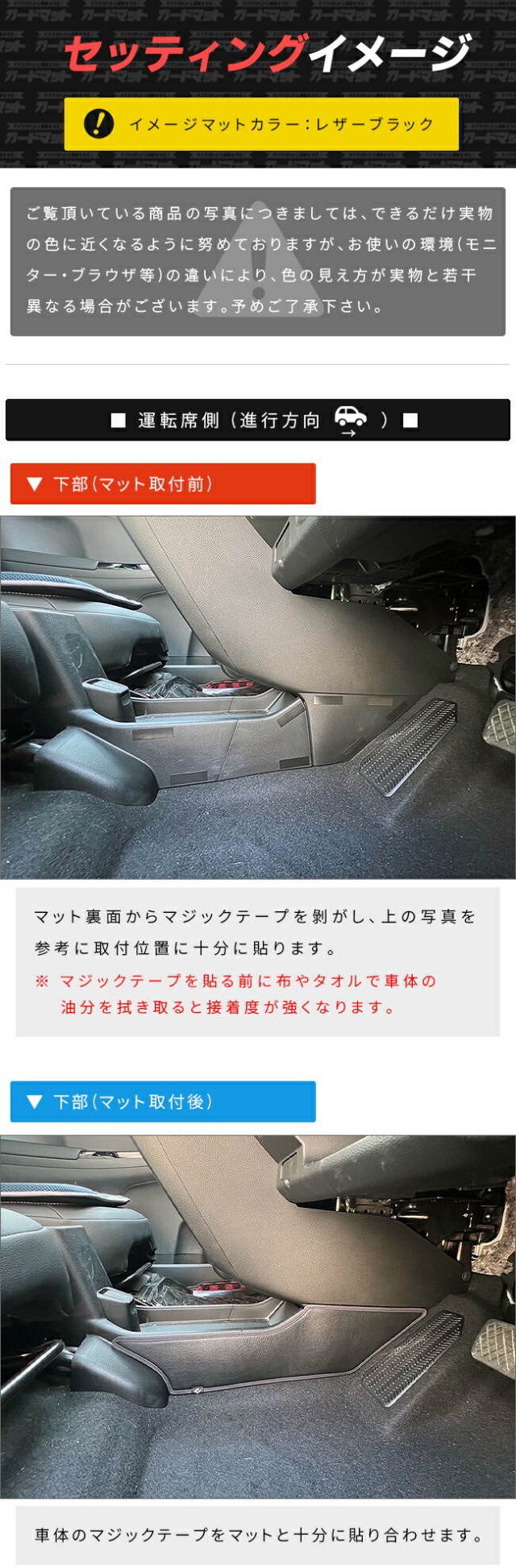 ホンダエヌワンJG3JG4ガードマットキックガードフロントパネル内