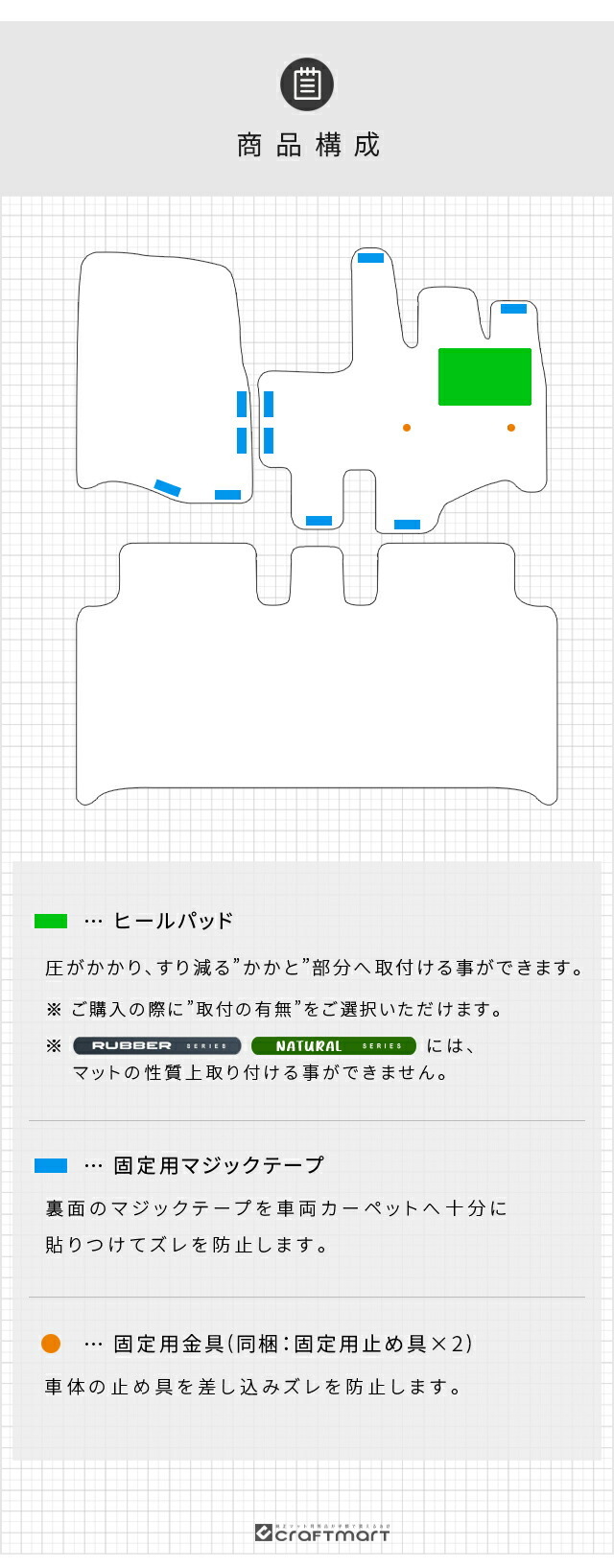 ホンダN-WGNjh3jh4フロアマットJH3JH4Hondaセンシング車用2WD専用