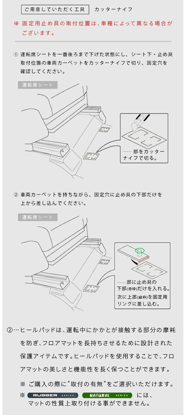 ホンダN-WGNjh3jh4フロアマットJH3JH4Hondaセンシング車用2WD専用