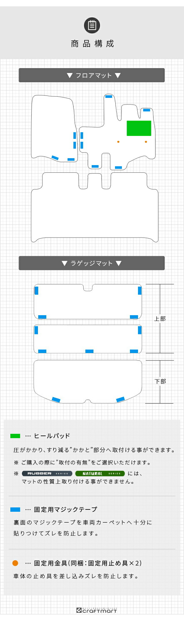 ホンダN-WGNjh3jh4フロアマットJH3JH4Hondaセンシング車用2WD専用
