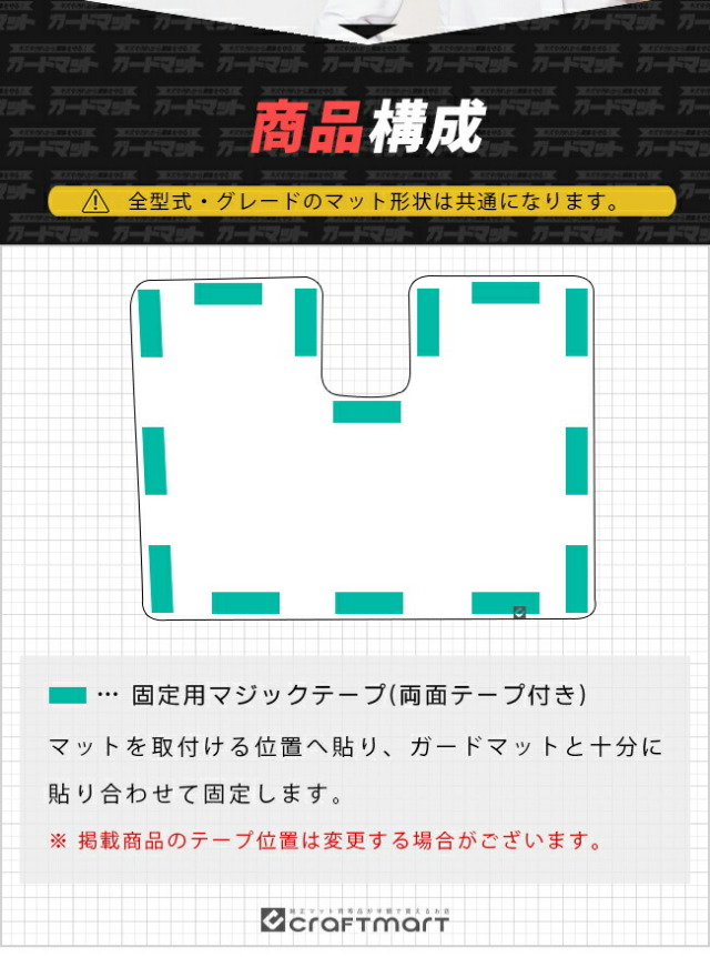 ホンダN-WGNjh3jh4ガードマットキックガードグローブボックス用1