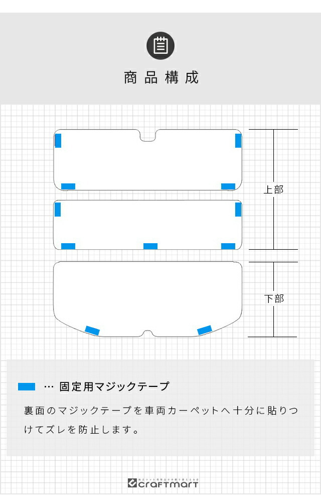 ホンダN-WGNjh3jh4ラゲッジマットJH3JH4Hondaセンシング車用2WD専
