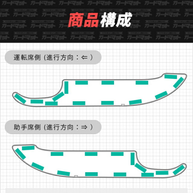 ホンダN-WGNガードマットキックガードフロントドアトリム用2枚組