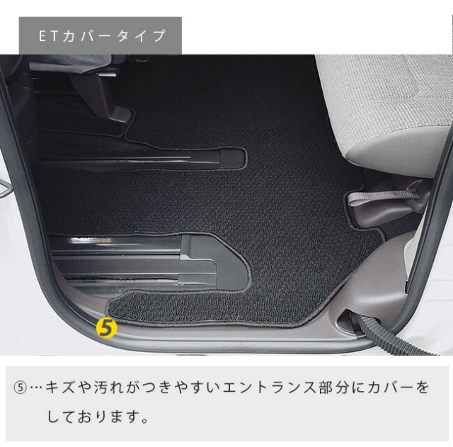 ホンダ nbox フロアマット ラゲッジマット PMシリーズ jf3 jf4 ホンダ
