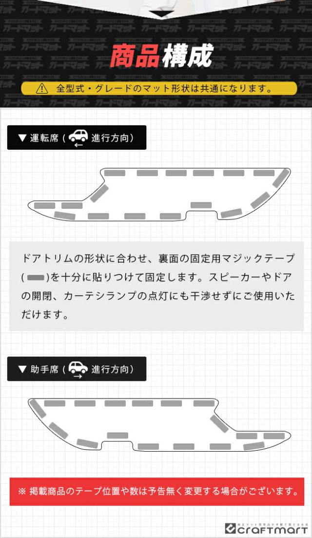 トヨタハリアー80系ガードマットキックガードドアトリム用TOYOTA