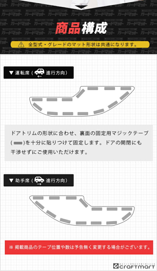 トヨタハリアー80系ガードマットキックガードリアドアトリム用ア