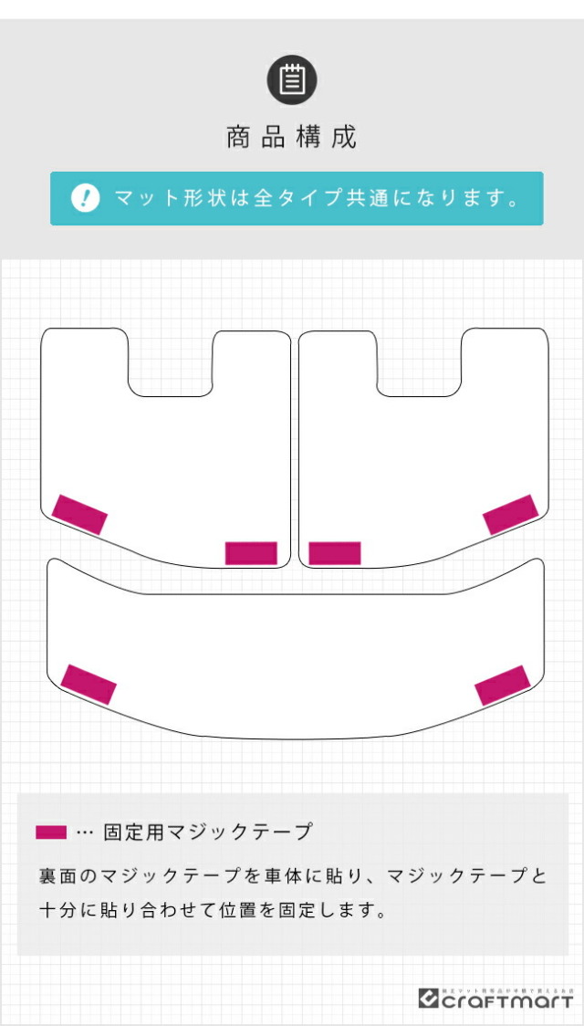 n-boxラゲッジマットDXシリーズjf5jf6ホンダnbox専用車用アクセサ