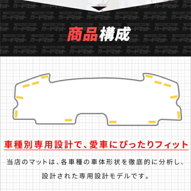 ホンダN-BOXガードマットダッシュボード用1枚JF5専用アクセサリー
