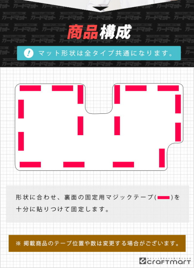 n-boxフロアマットjf5jf6ホンダnbox専用ガードマットキックガード
