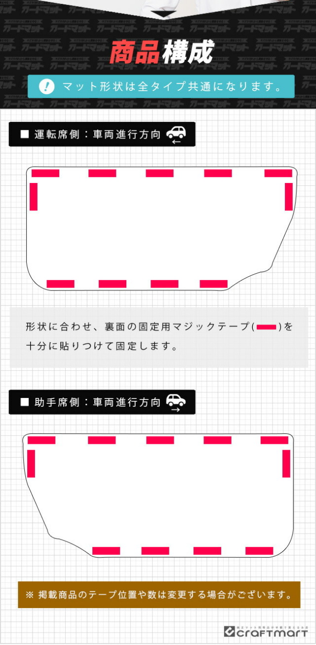 n-boxフロアマットjf5jf6ホンダnbox専用ガードマットキックガード