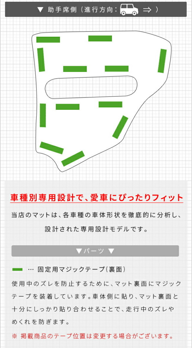 ホンダN-BOXガードマットキックガードフロントパネル外側用2枚組