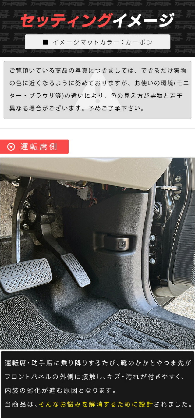 ホンダN-BOXガードマットキックガードフロントパネル外側用2枚組