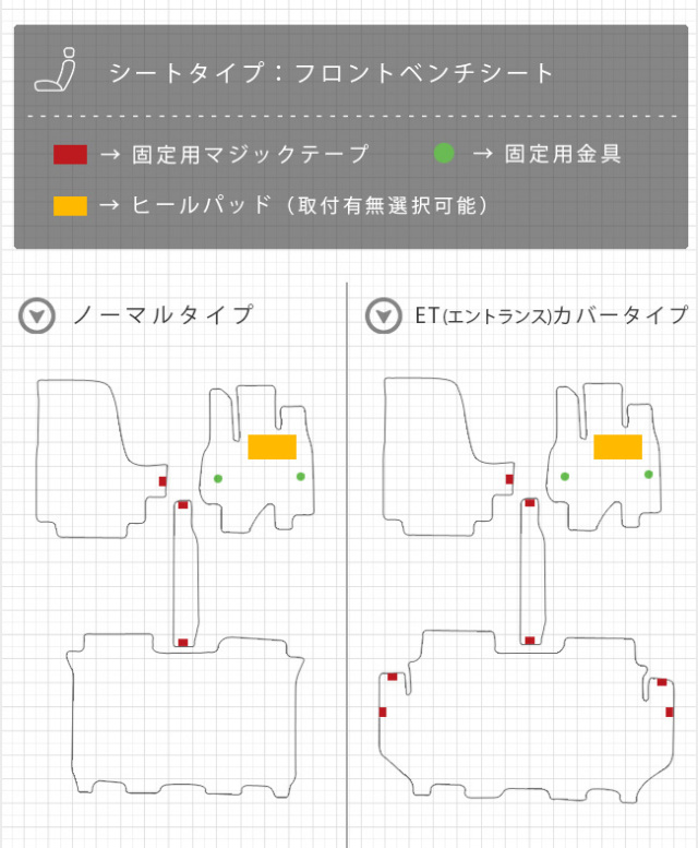 n-boxフロアマットLXシリーズjf3jf4ホンダnbox専用車用アクセサリ