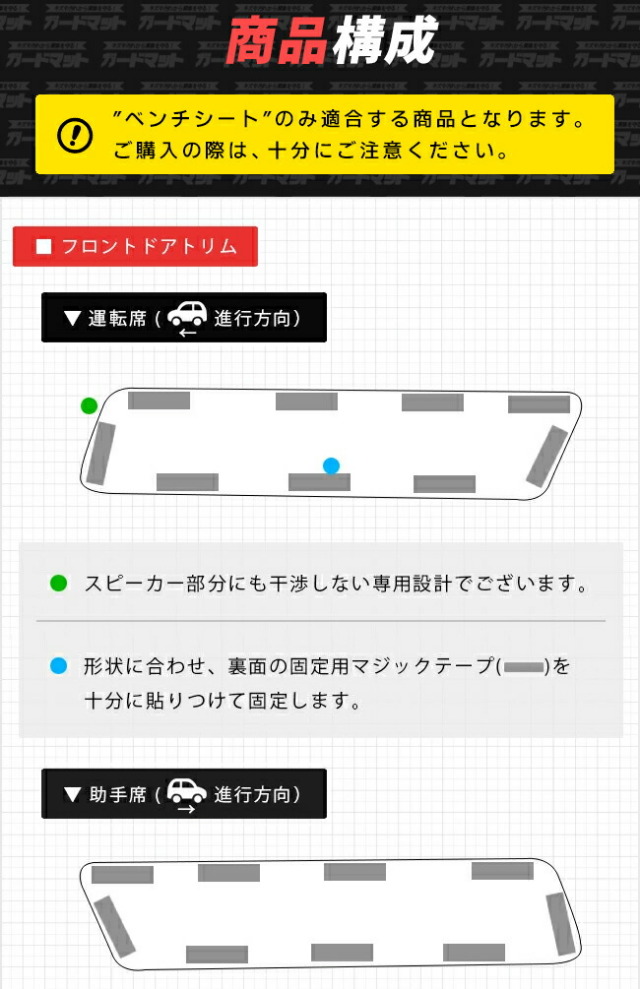 ホンダエヌボックスガードマットドアトリム用HONDAN-BOXアクセサ
