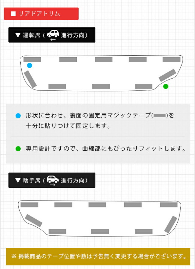 ホンダ エヌボックス jf3 jf4 ガードマットセット キックガード