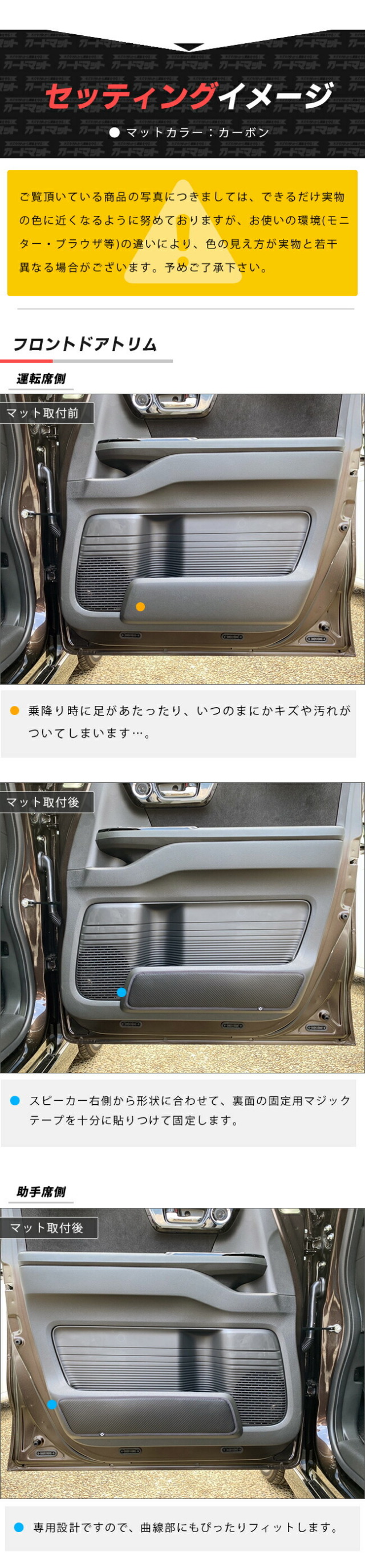 ホンダエヌボックスガードマットドアトリム用HONDAN-BOXアクセサ