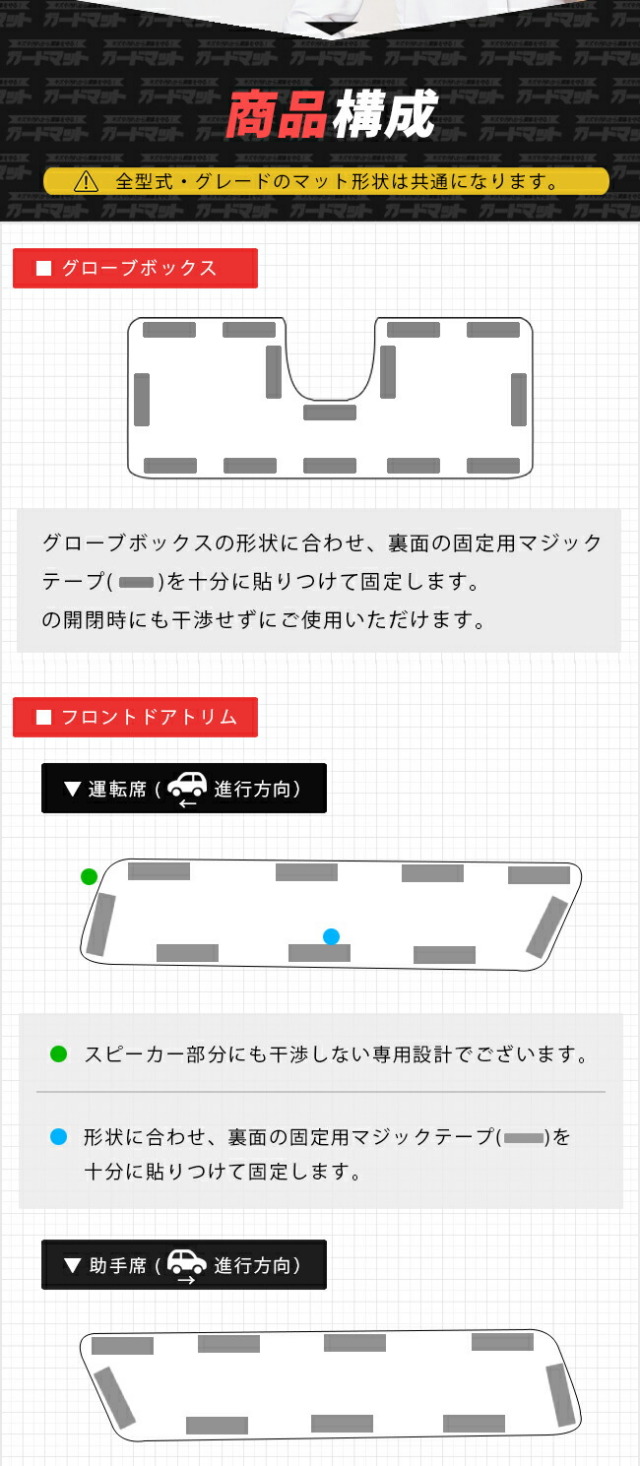 ホンダエヌボックスガードマットキックガードグローブボックスド
