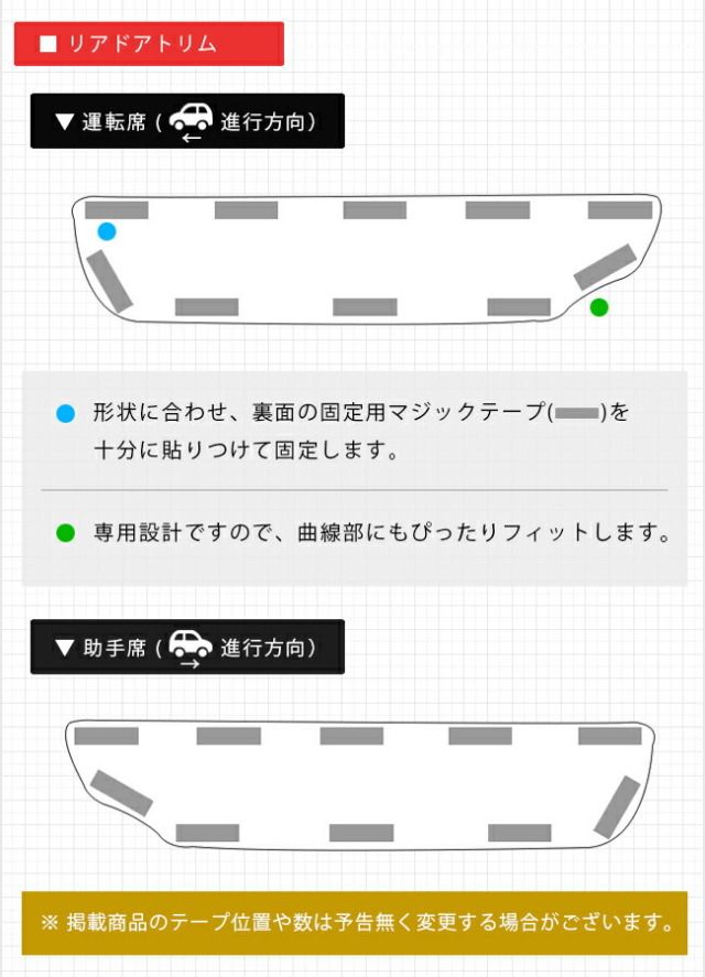 ホンダエヌボックスガードマットキックガードグローブボックスド