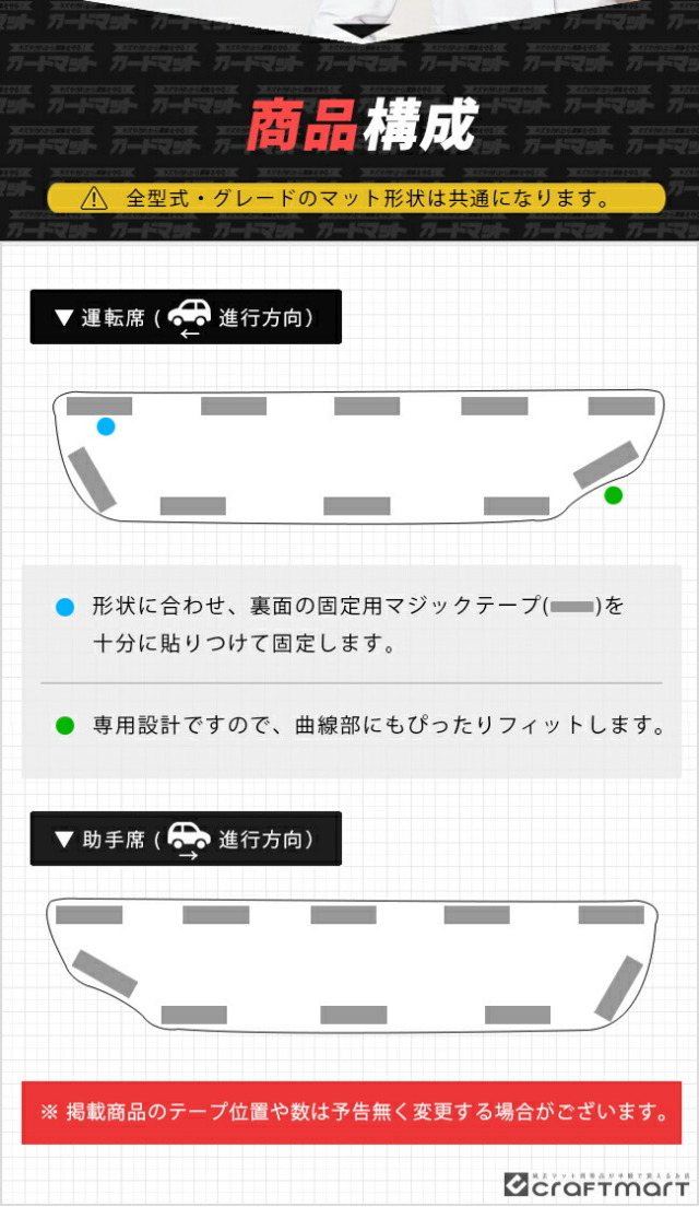 ホンダエヌボックスガードマットキックガードリアドアトリム用HO