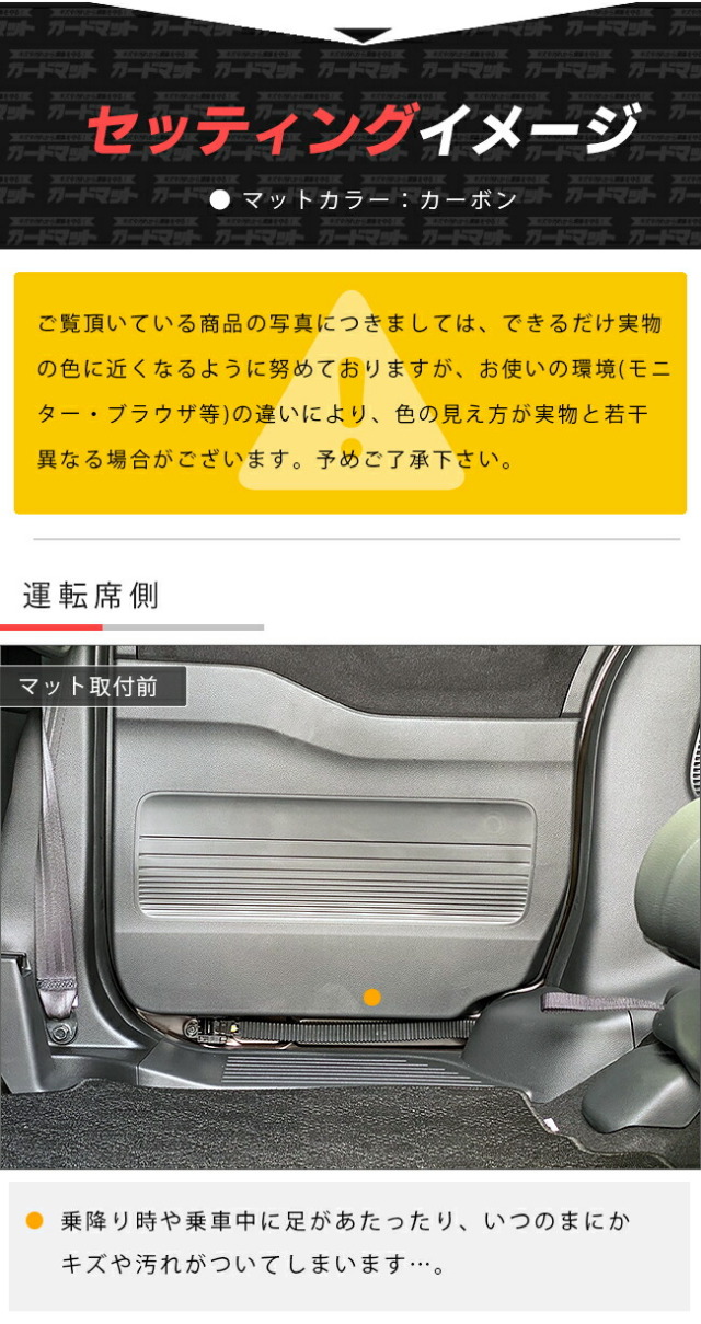 ホンダエヌボックスガードマットキックガードリアドアトリム用HO