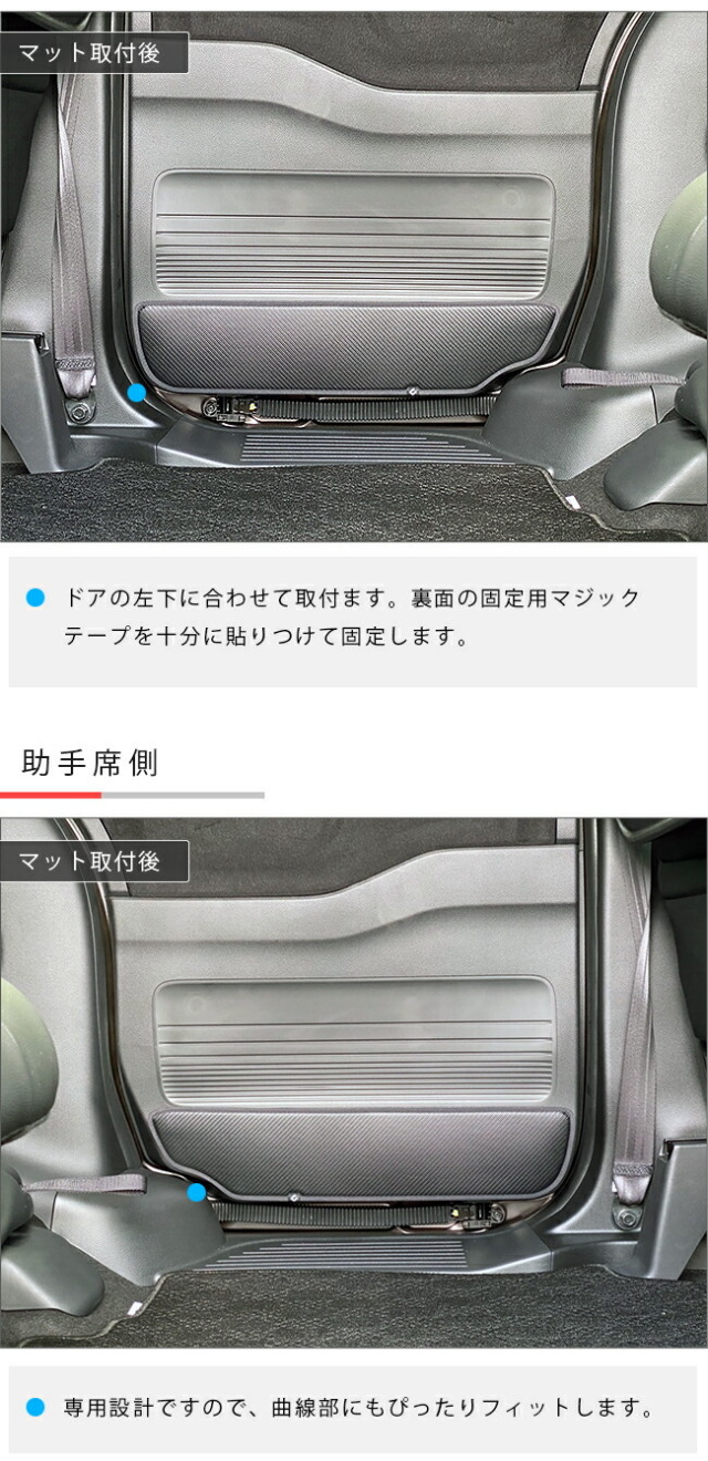 ホンダエヌボックスガードマットキックガードリアドアトリム用HO