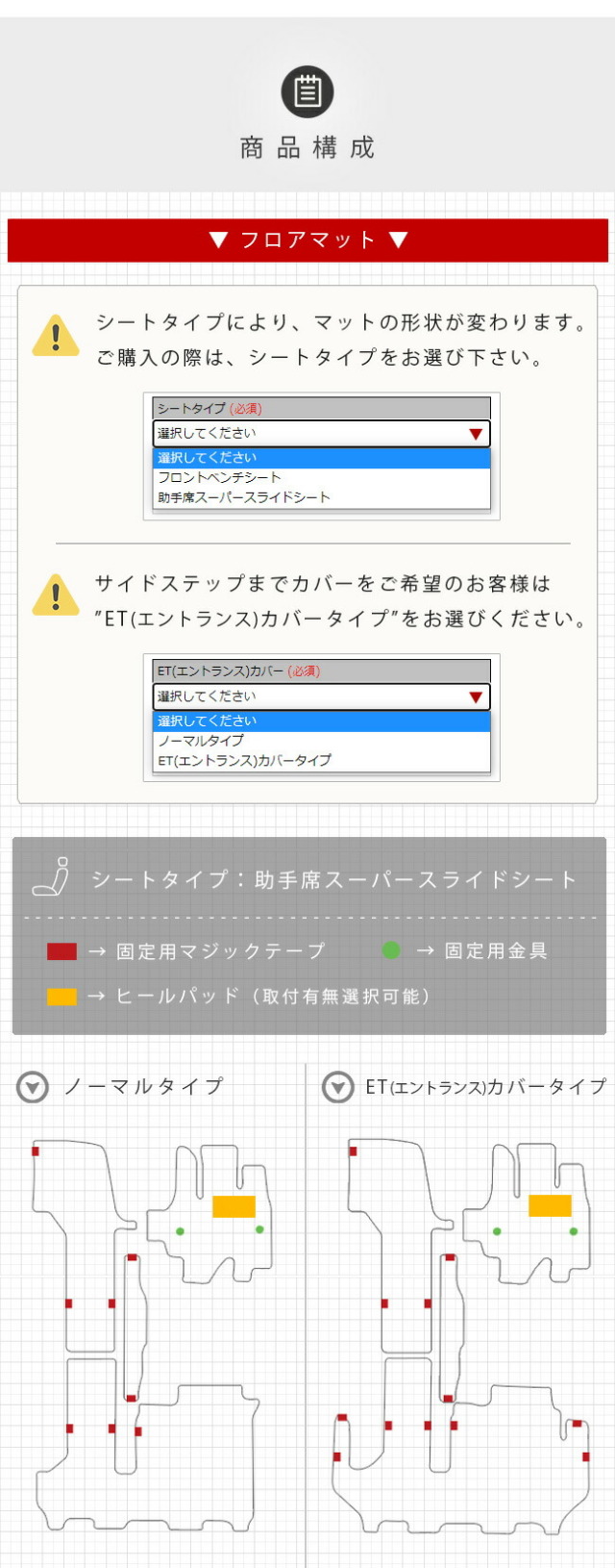 ホンダエヌボックスN-BOXNBOXカスタムフロアマットステップマット