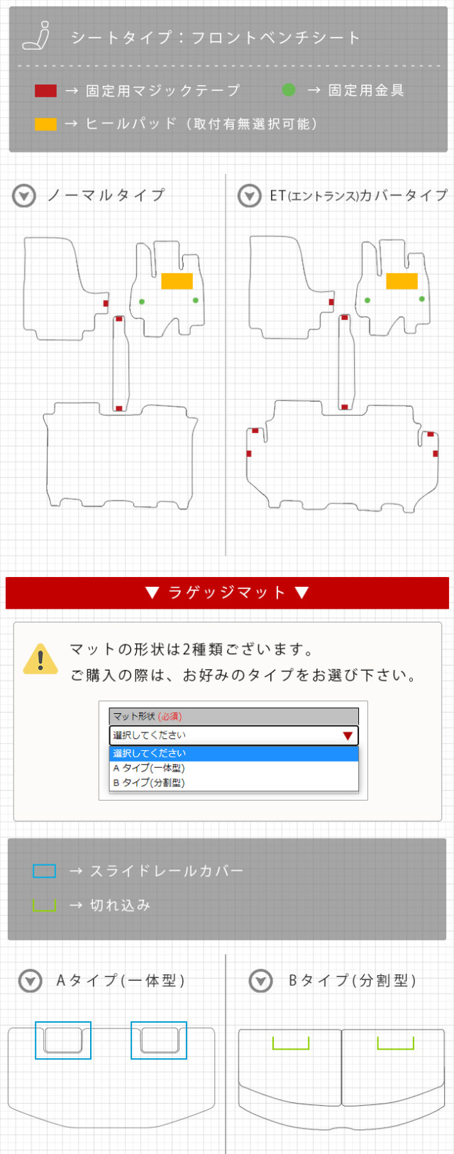 ホンダエヌボックスN-BOXNBOXカスタムフロアマットステップマット