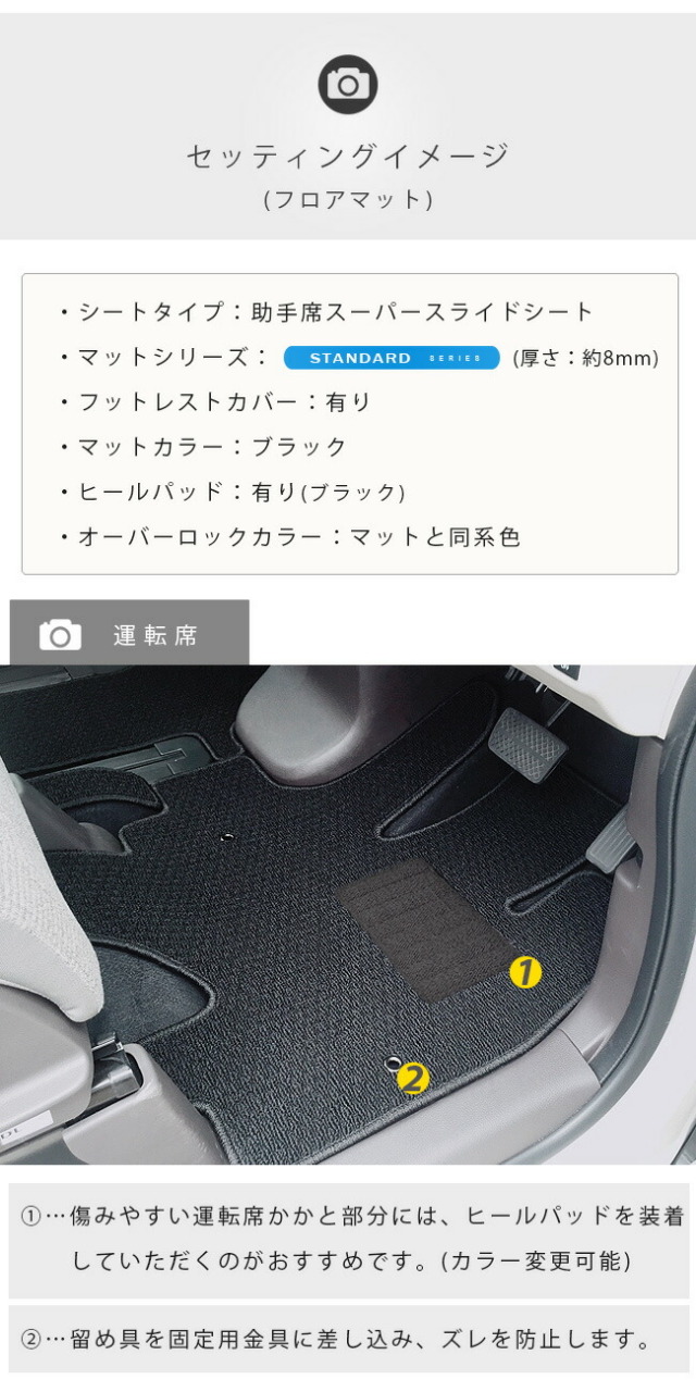 nboxフロアマットラゲッジマットDXシリーズjf3jf4ホンダn-box専用