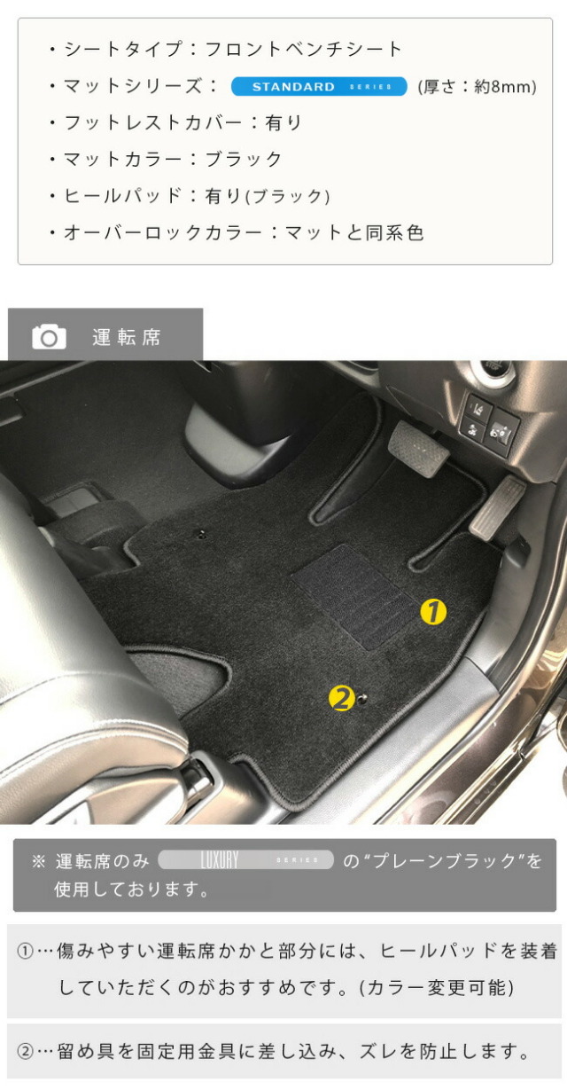 nboxフロアマットラゲッジマットSTDシリーズjf3jf4ホンダn-box専