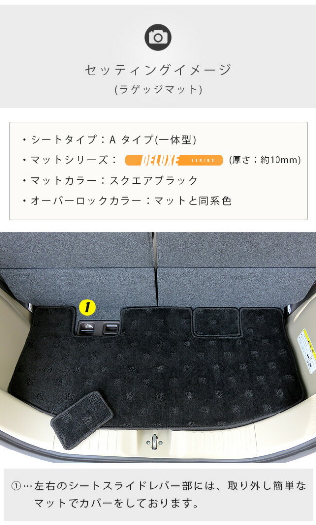 nboxフロアマットラゲッジマットSTDシリーズjf3jf4ホンダn-box専
