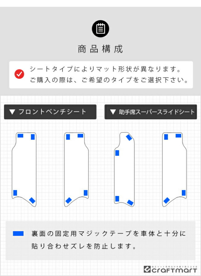 nboxサイドステップマットDXシリーズjf3jf4ホンダn-box専用車用ア