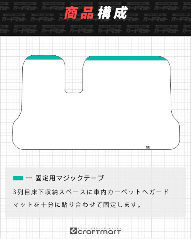 ホンダオデッセイ新型情報アクセサリーキーケースrc4パーツRC5ワ
