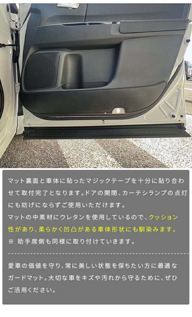 ホンダオデッセイ新型情報アクセサリーキーケースrc4パーツRC5ワ