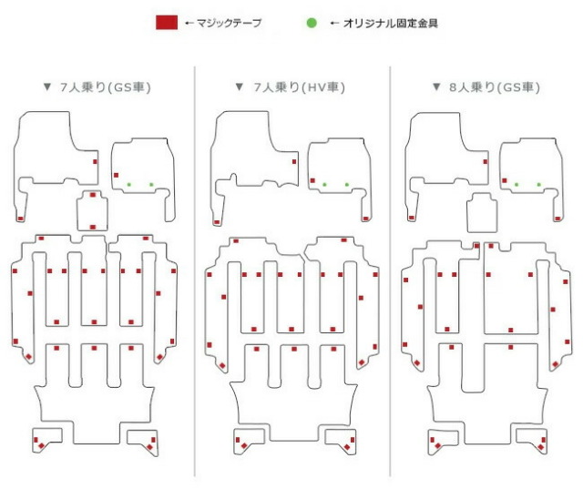 ステップワゴンフロアマットカー用品DXマットホンダSTEPWGNステッ