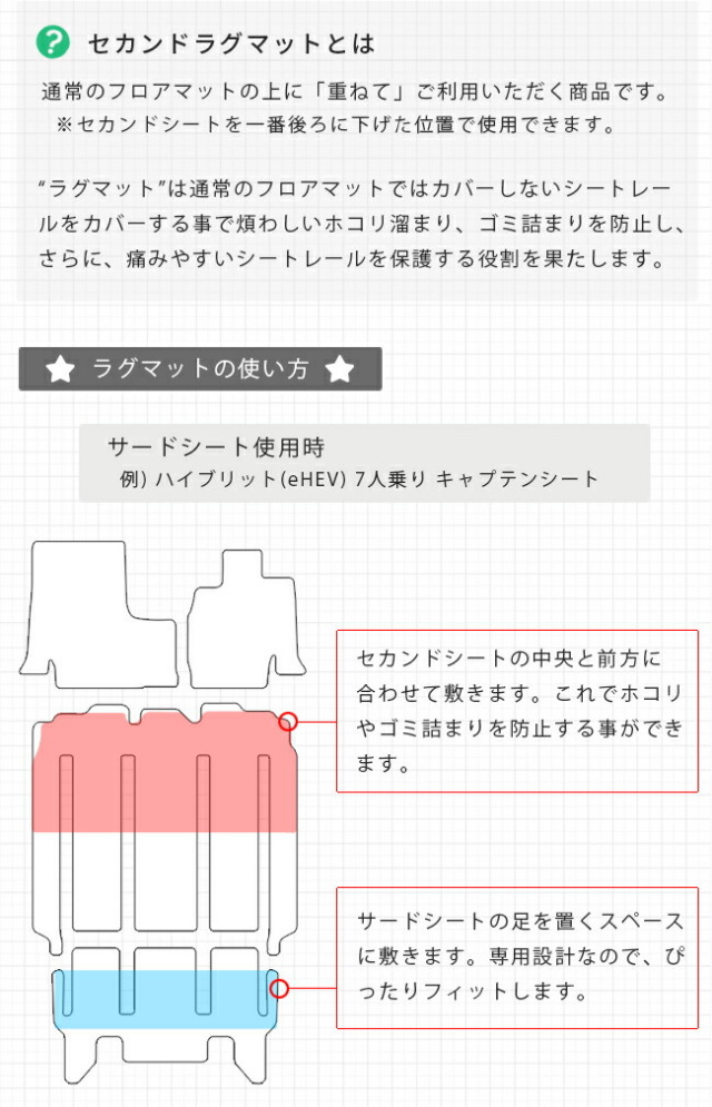 ホンダステップワゴンRP6RP7RP8ラグマットDXシリーズホンダSTEPW