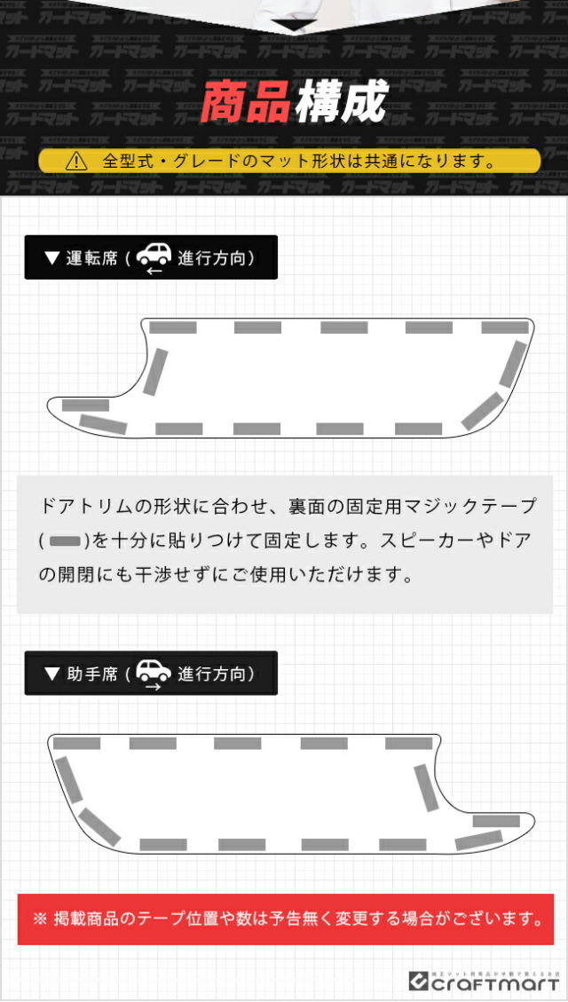 ホンダステップワゴンRP6RP7RP8ガードマットキックガードフロント