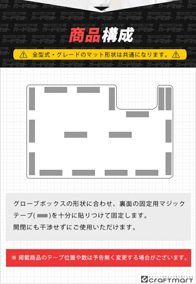 ホンダステップワゴンRP6RP7RP8ガードマットキックガードグローブ